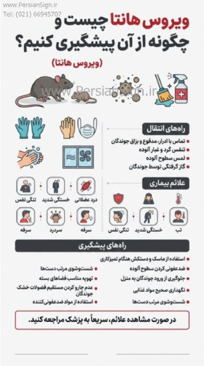 تابلو ویروس هانتا و روش‌های پیشگیری
