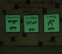 انواع تابلو شبنما