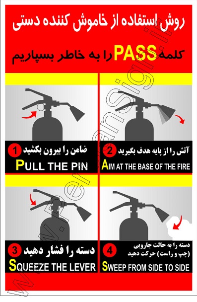 www.PersianSign.ir