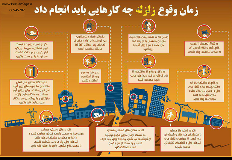 www.PersianSign.ir