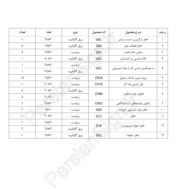 نمونه لیست سفارش علائم