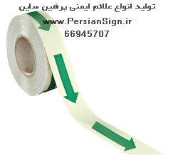 انواع تابلو شبنما